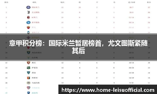 意甲积分榜：国际米兰暂居榜首，尤文图斯紧随其后